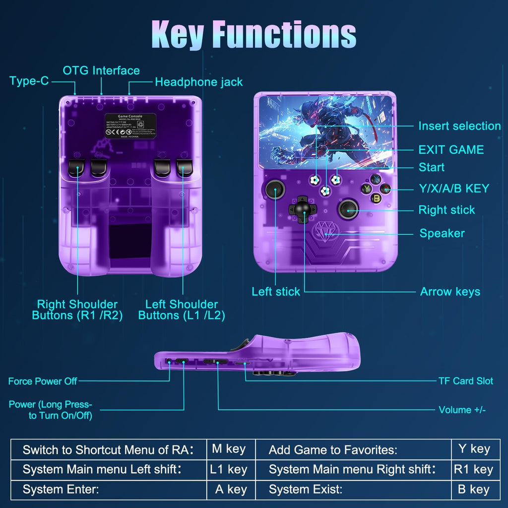 Hedlaoy Consola de juegos portátil R60 Max, consola de juegos retro...