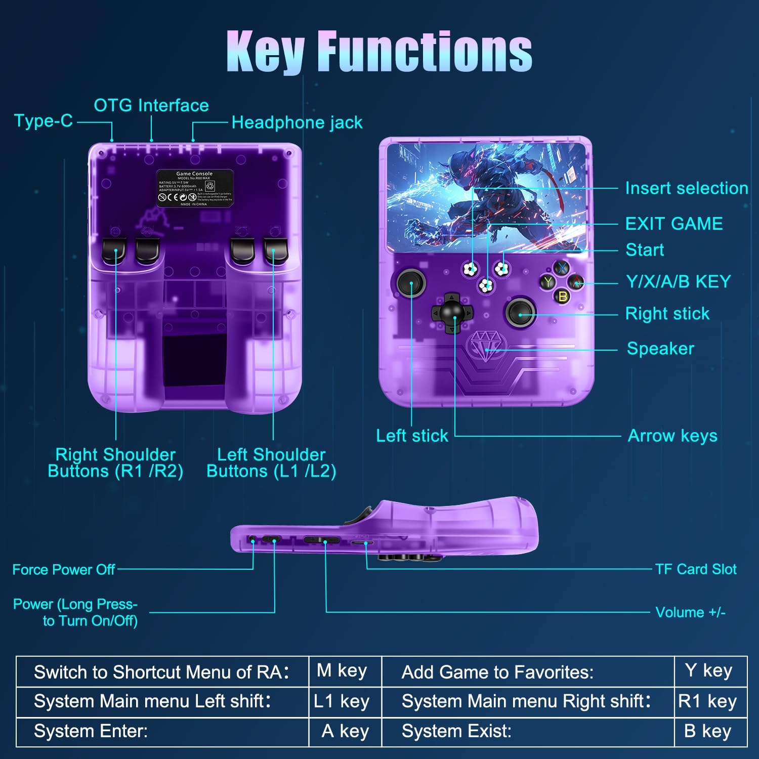 Hedlaoy Consola de juegos portátil R60 Max, consola de juegos retro...