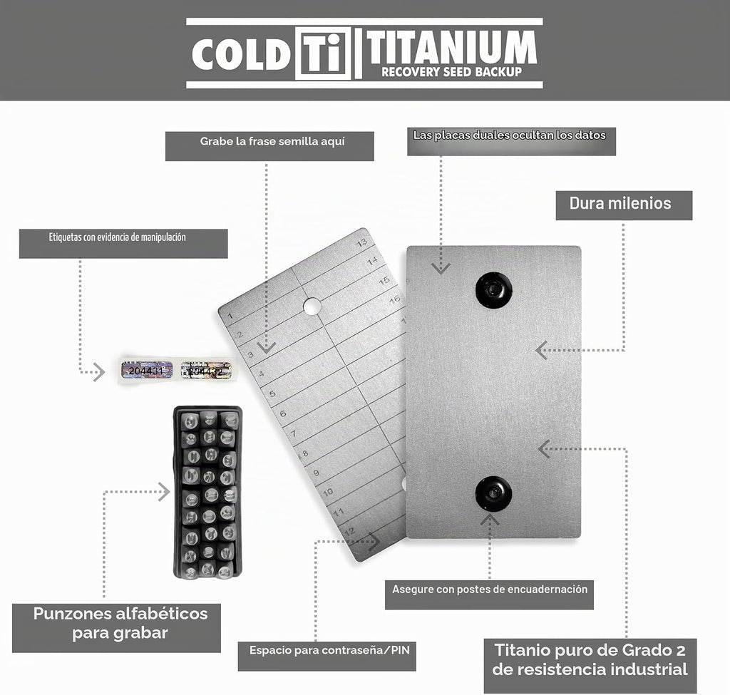 ColdTi - Placas de Titanio para Semillas de Bitcoin para Almacenami...