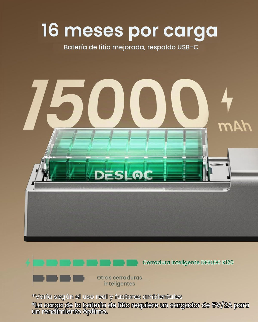 DESLOC Cerradura inteligente de huellas dactilares con asa, 16 mese...