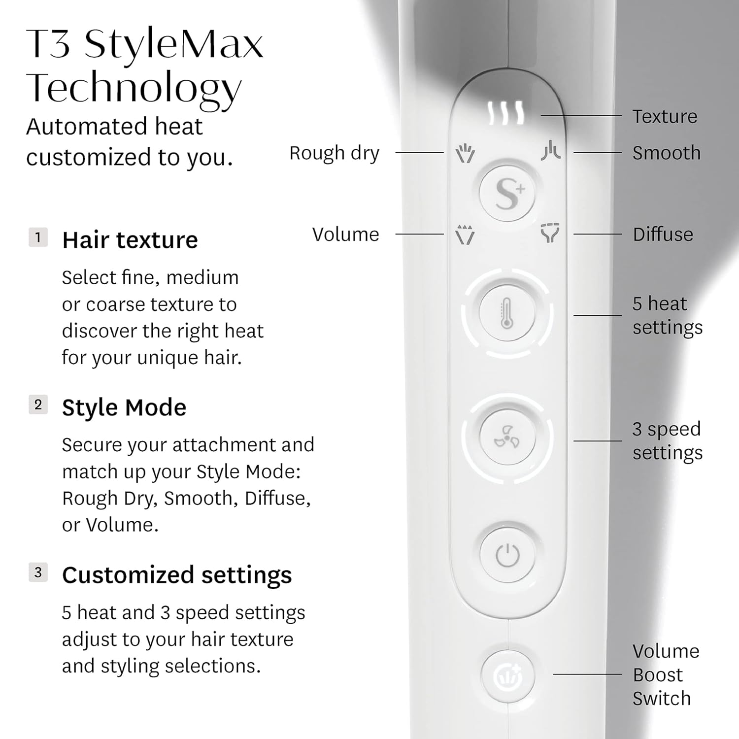 T3 Featherweight StyleMax - Secador de pelo iónico profesional con...