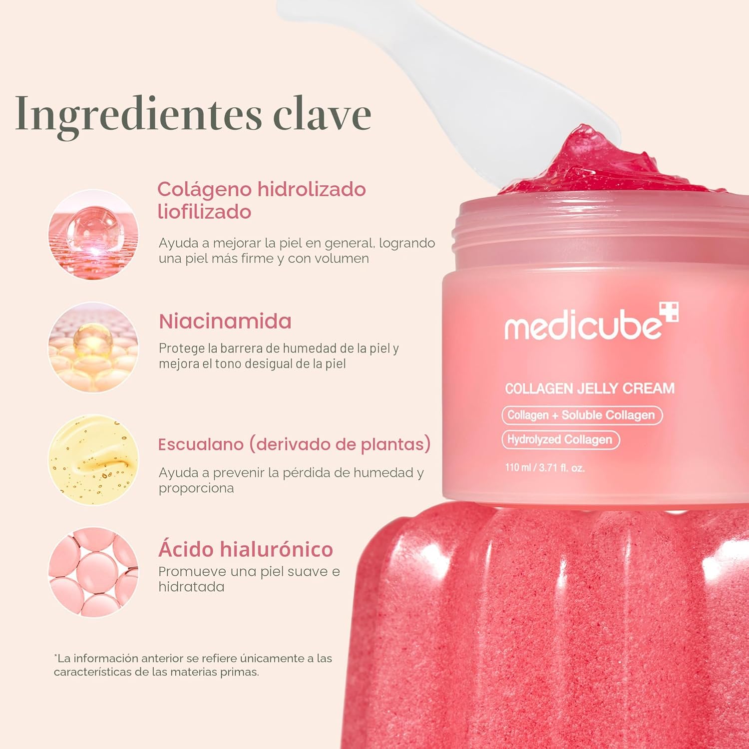 medicube Crema de Gelatina de Colágeno - Niacinamida y Colágeno Hid...