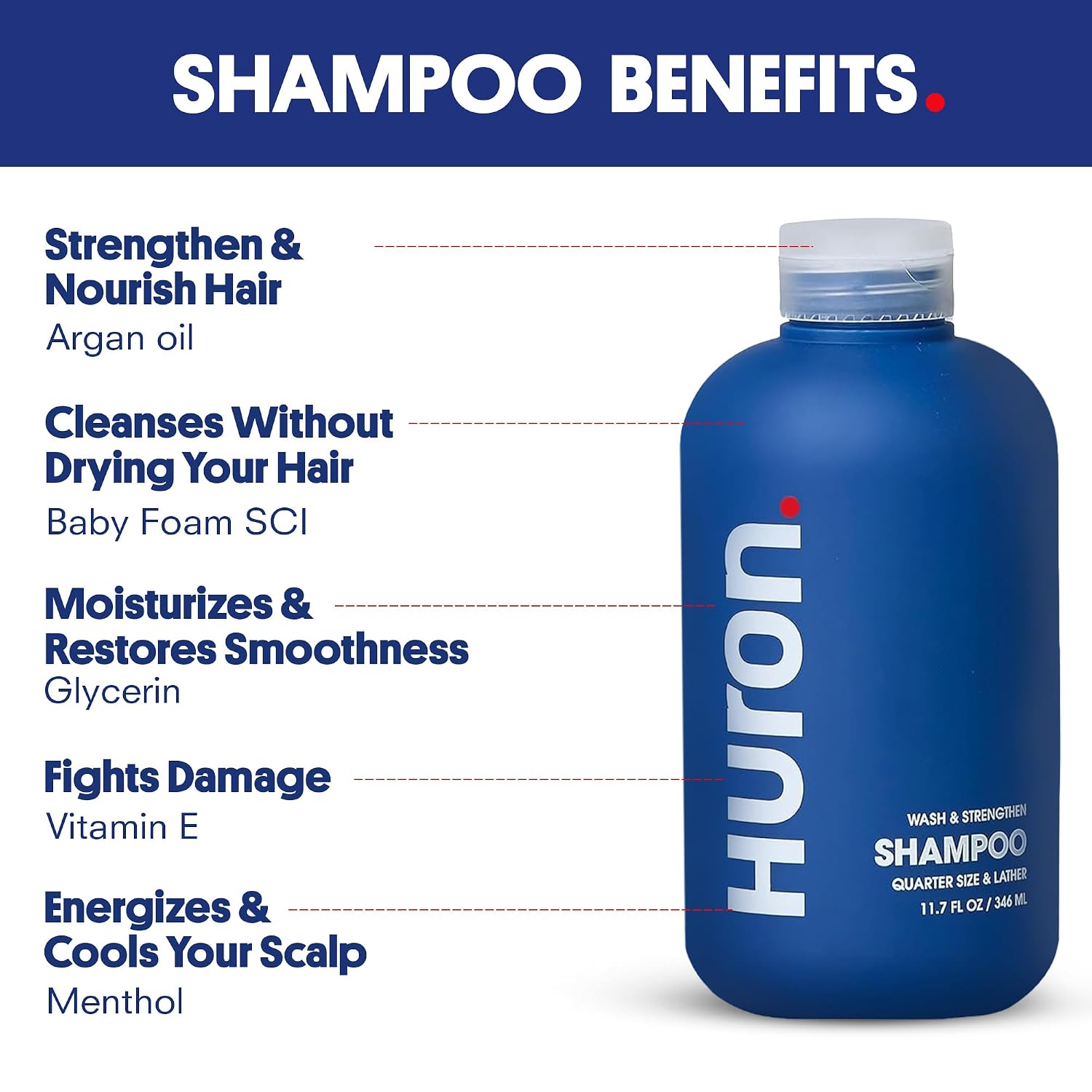 Kit de ducha Huron - Champú, acondicionador y gel de baño para homb...