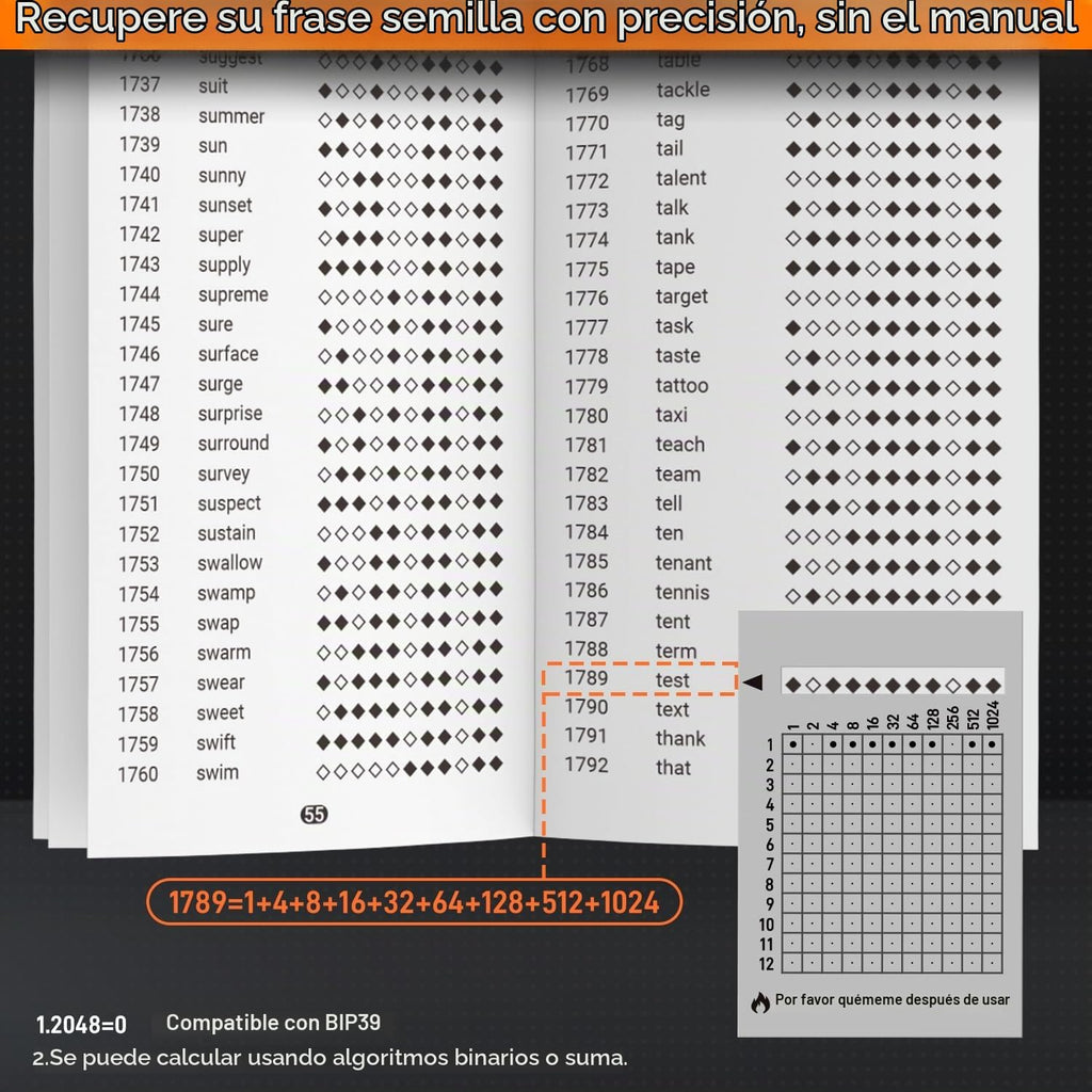 Satorilock Almacenamiento de semillas criptográficas, mini tableta...