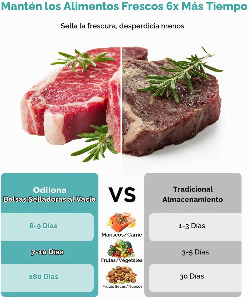 Odilona Bolsas reutilizables con sellado al vacío para alimentos, p...
