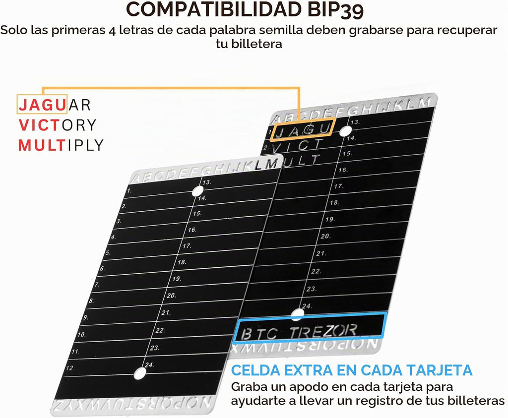 Crypto Seed Bank - Frase de semilla de metal para 24 palabras Crypt...