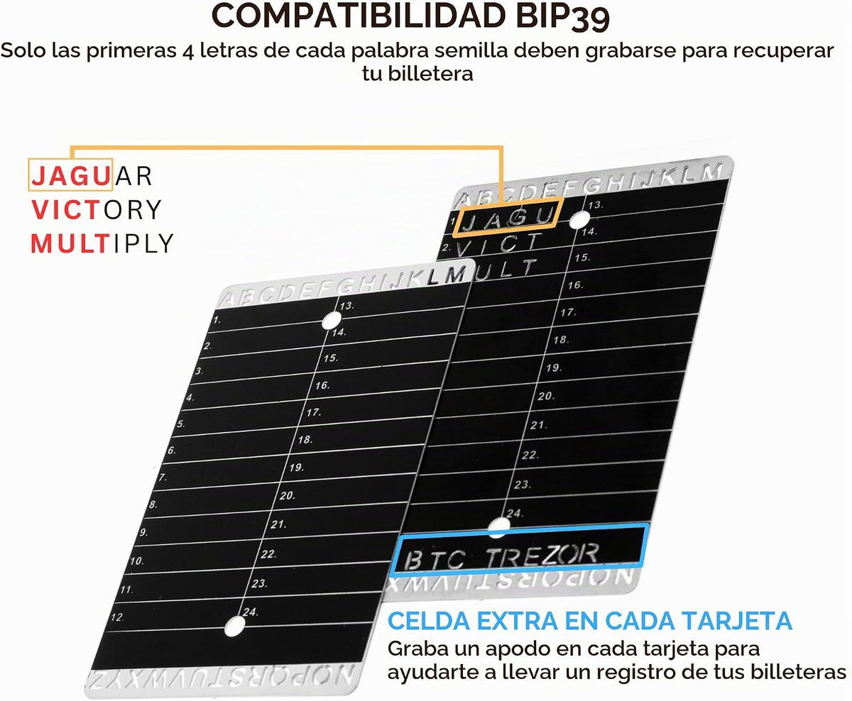Crypto Seed Bank - Frase de semilla de metal para 24 palabras Crypt...