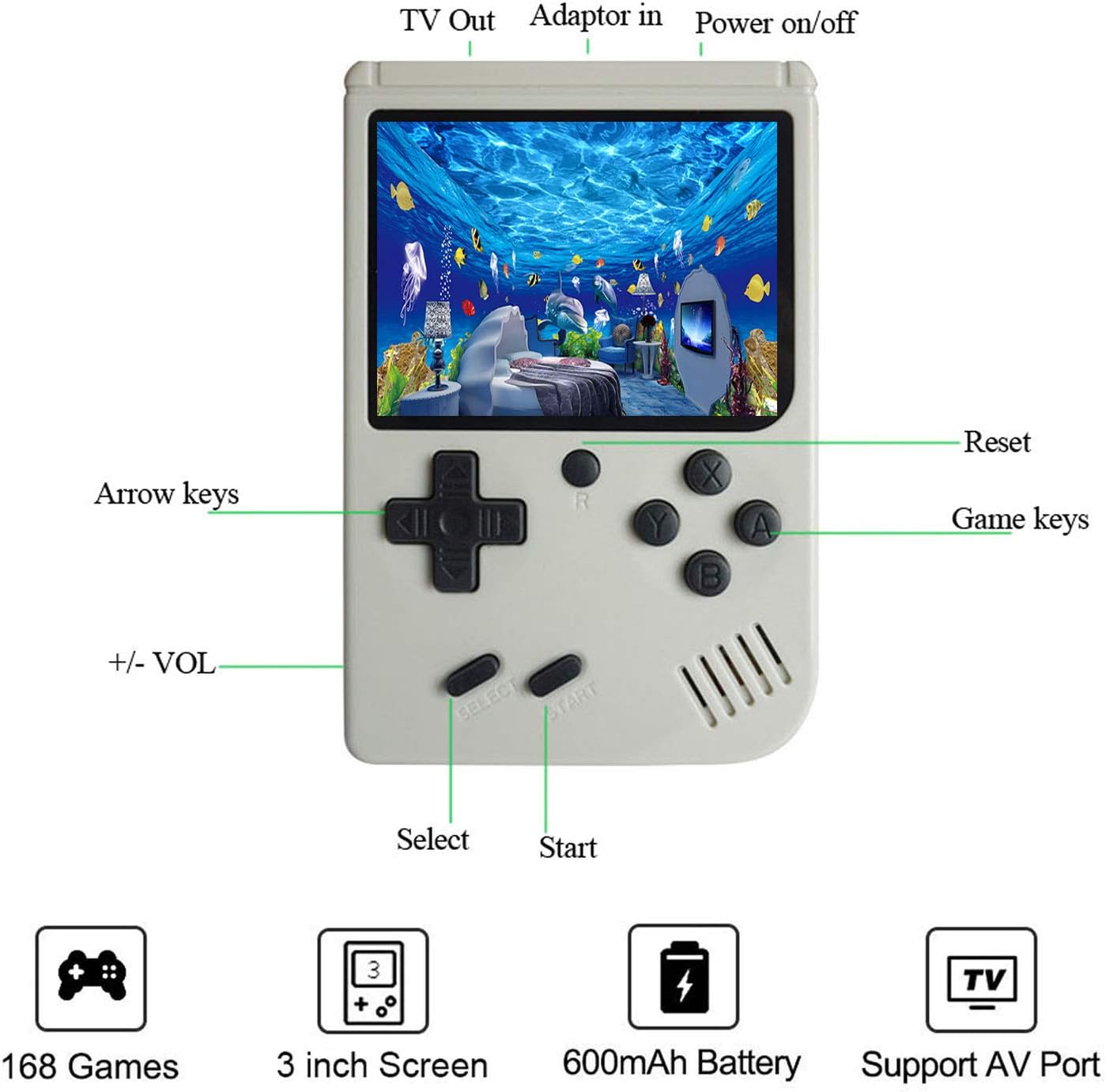 JAFATOY - Consola de juegos de mano retro para niños\/adultos, 168...