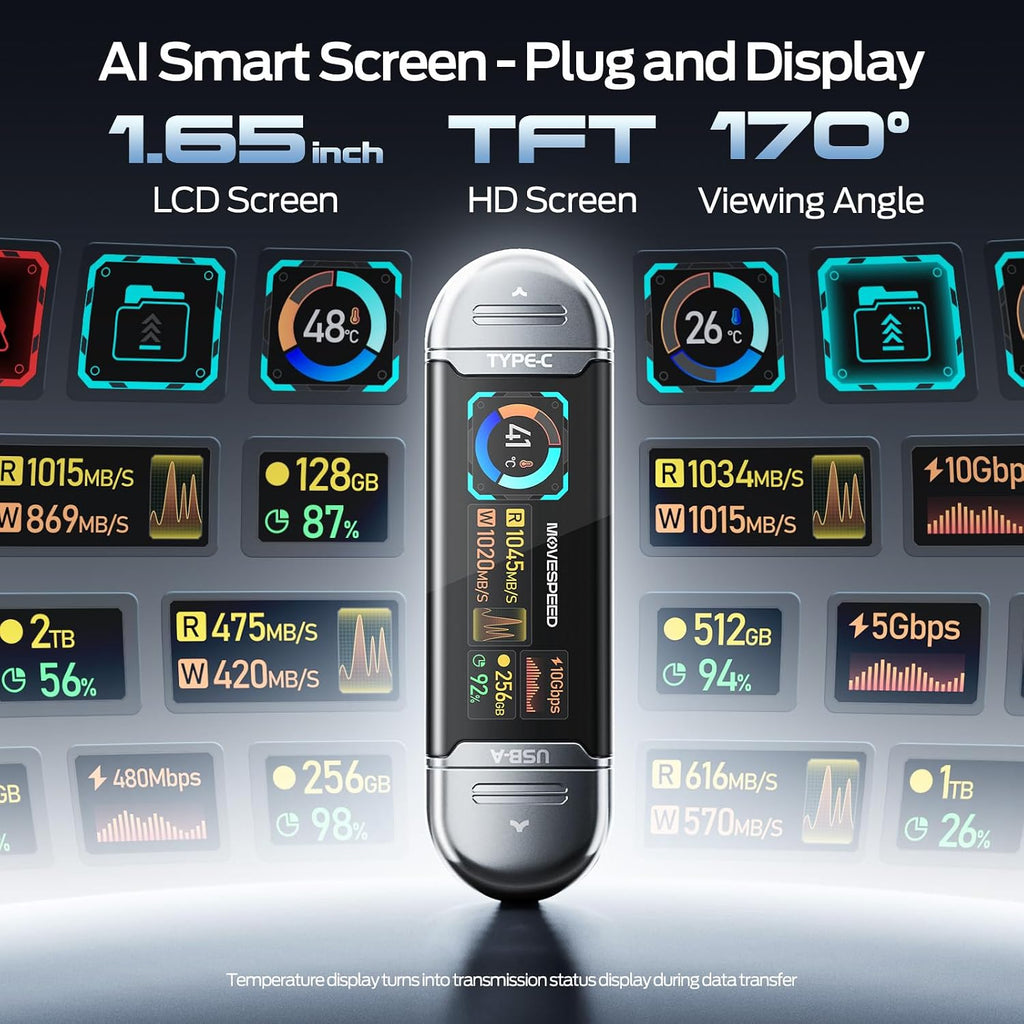 MOVE SPEED Unidad USB de 256 GB con pantalla inteligente 1090 MB\/s...