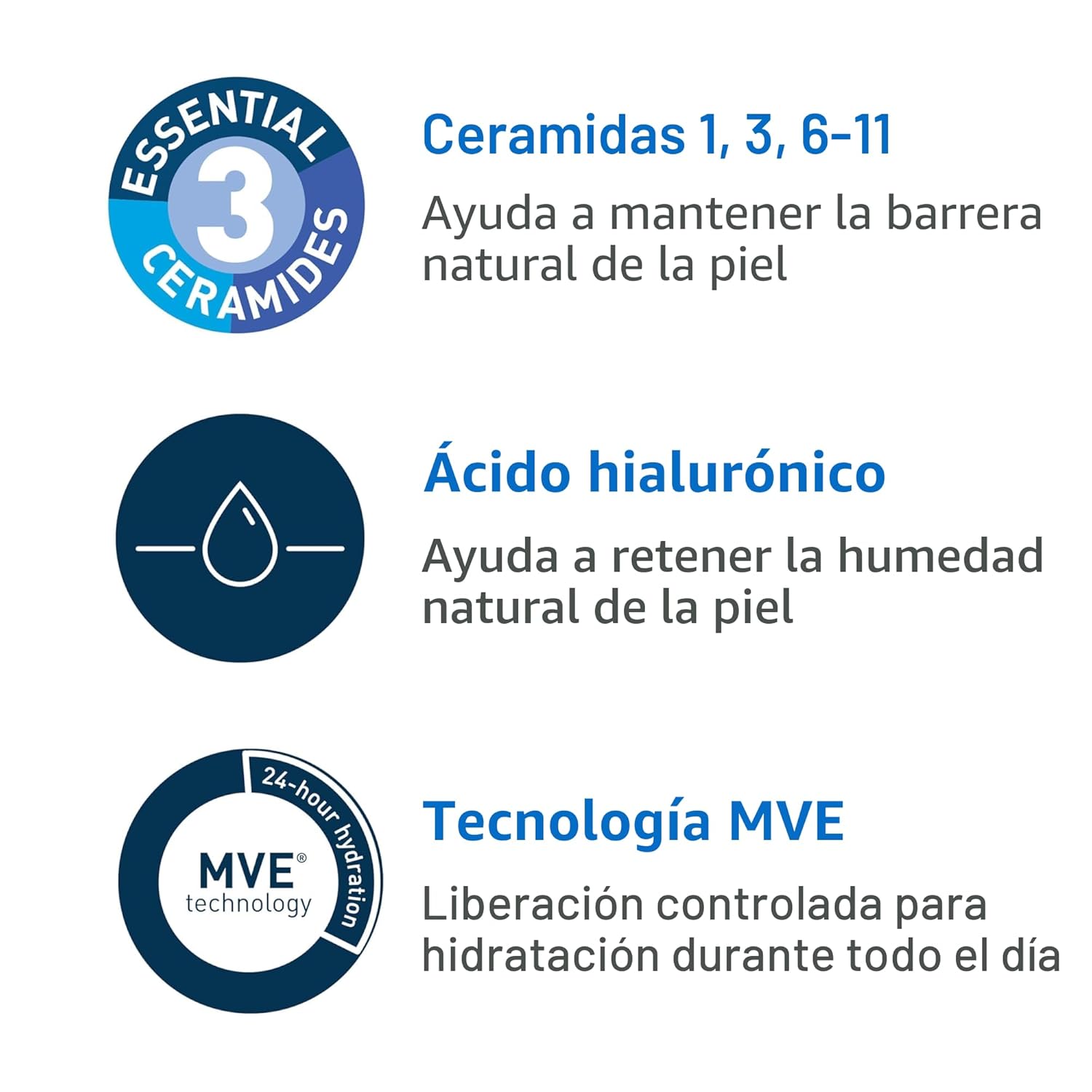CeraVe Gel hidratante ultraligero, gel hidratante facial para hombr...
