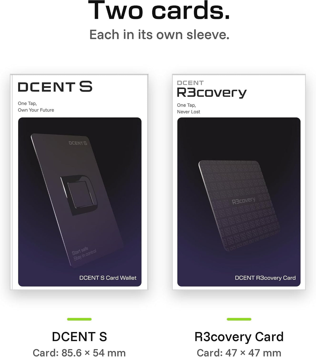 Cartera de hardware criptográfico DCENT S Card + kit de tarjeta R3c...