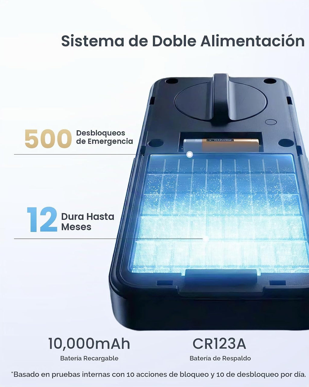 SwitchBot Lock Vision Pro - Cerradura inteligente, reconocimiento f...