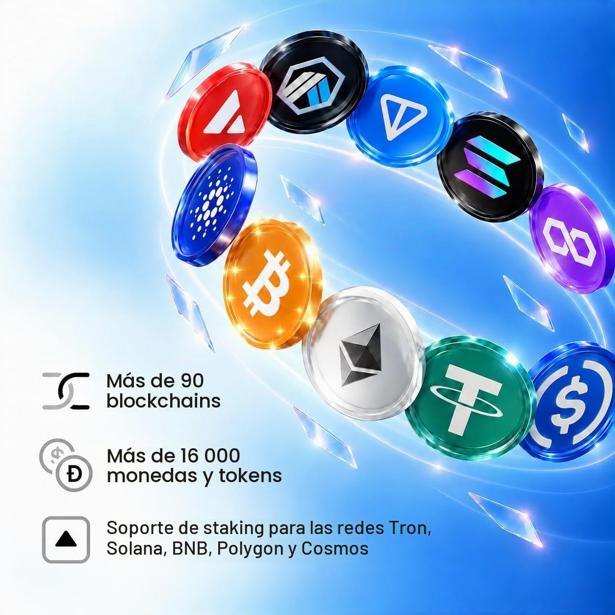 Cold Wallet Crypto con 2 de 3 recuperación de doble diseño de segur...