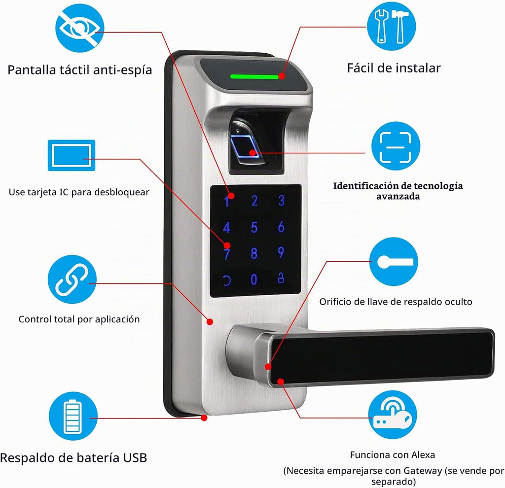 Harfo Cerradura de Puerta con Huella Dactilar, Cerradura sin Llave...