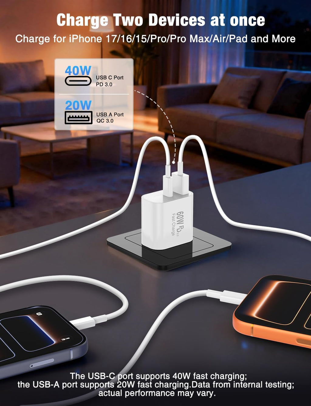 deloni Cargador rápido USB C de 60 W para iPhone 17\/16\/15 Pro Max...