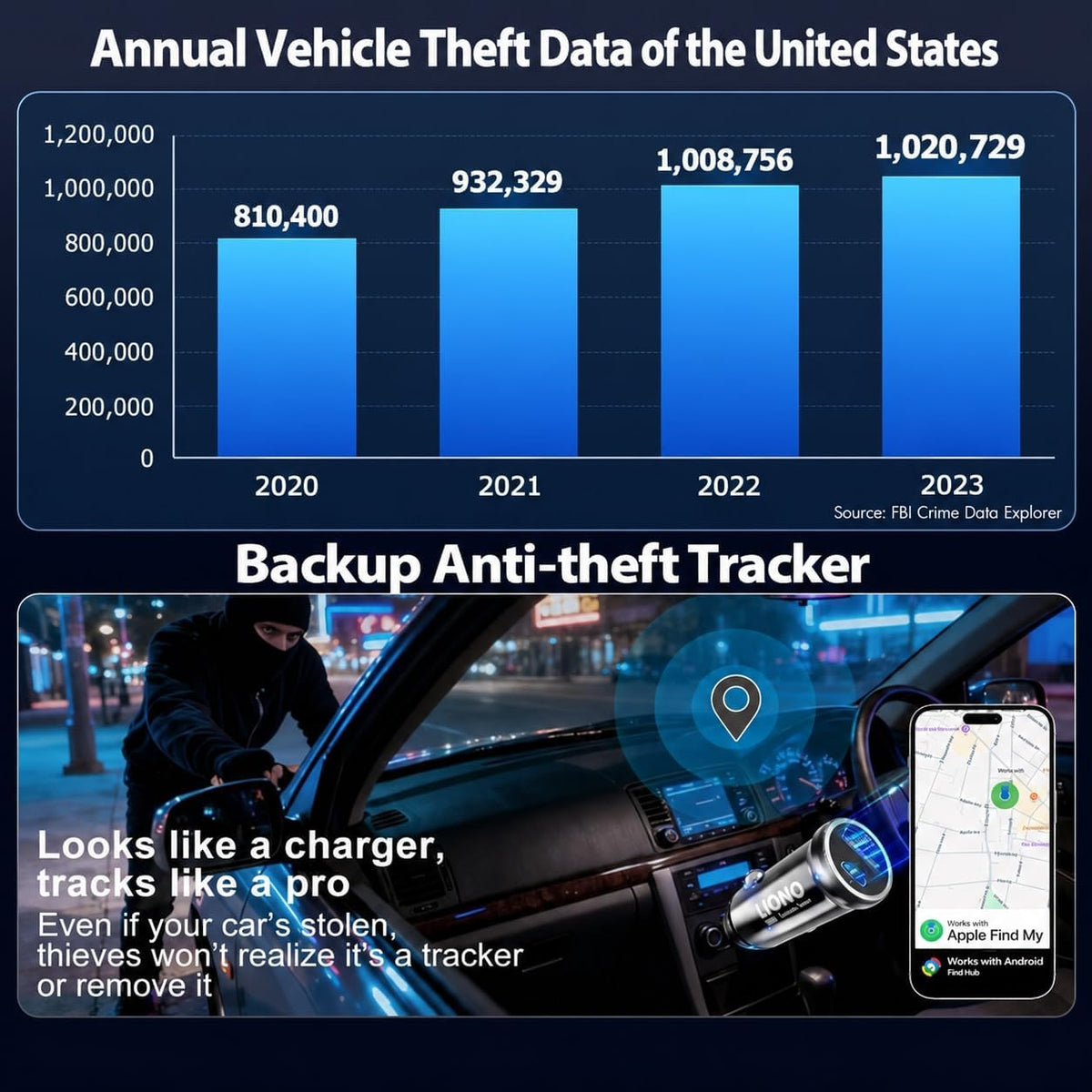 2027 Air Tracker Tag para vehículos, localizador de automóviles iOS...