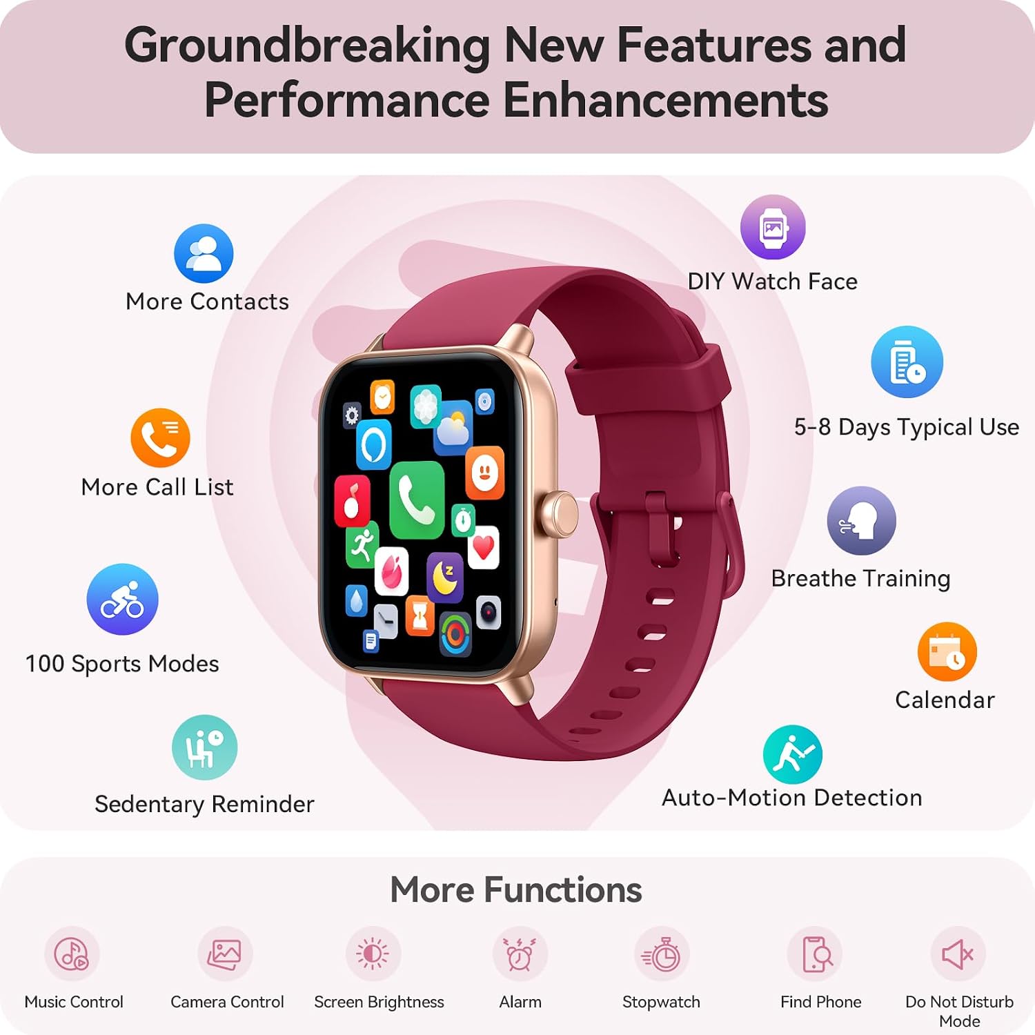 Gydom Reloj inteligente para mujer, Android y iPhone, Alexa integra...