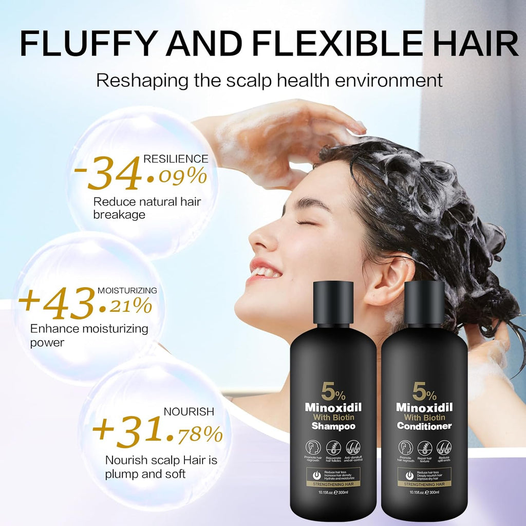 Set de Champú y Acondicionador de Minoxidil para el Crecimiento del...