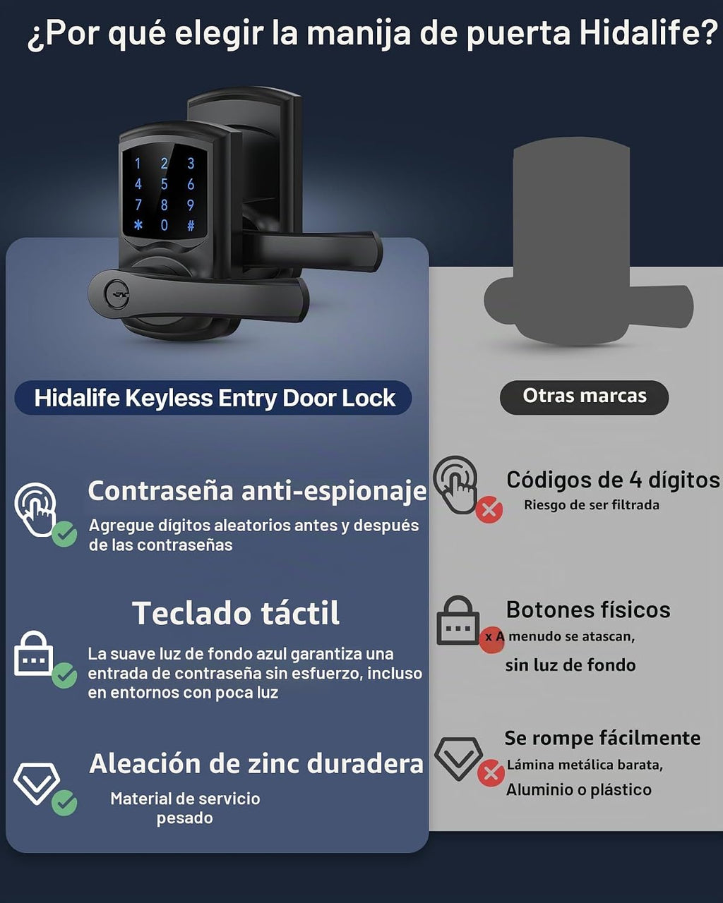 Cerradura de puerta de entrada sin llave con mango inteligente digi...