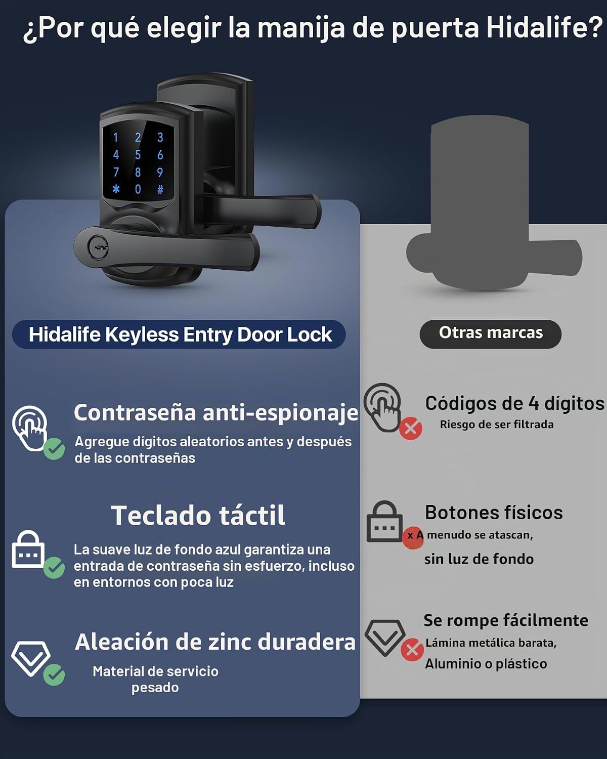 Cerradura de puerta de entrada sin llave con mango inteligente digi...