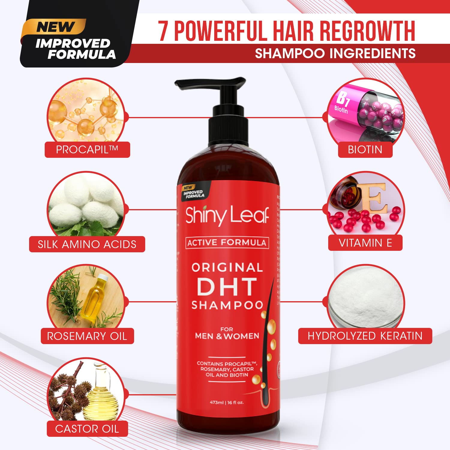 DHT Blocker Champú y acondicionador para pérdida de cabello con bio...