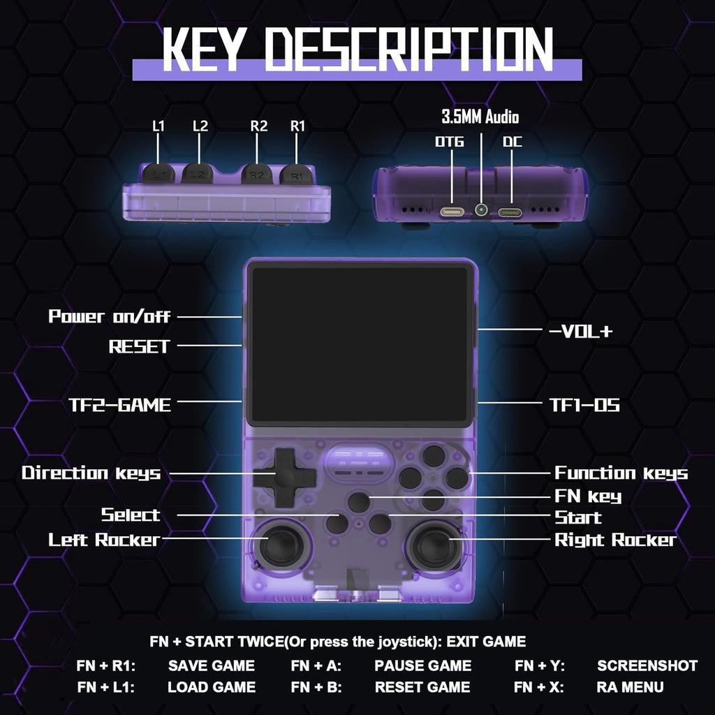 RegiisJoy R40S PRO - Consola de juegos de mano, 30,000 en 1, pantal...