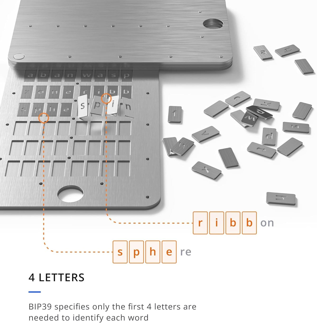 Keystone 3 Pro + Keystone Tablet Plus + Funda Keystone Wallet 2.0