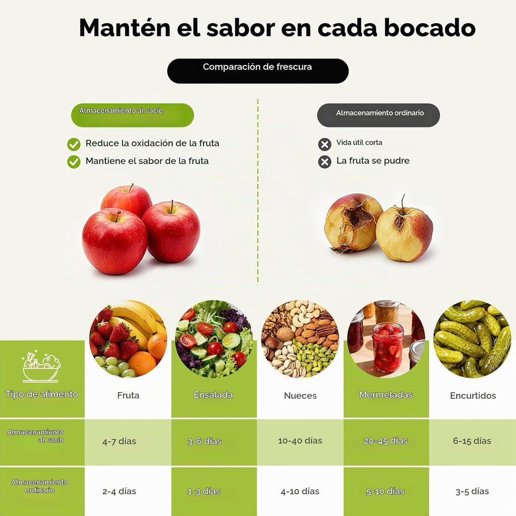 Kit de sellador al vacío de tarros Mason eléctrico, 3 en 1, 10 tapa...