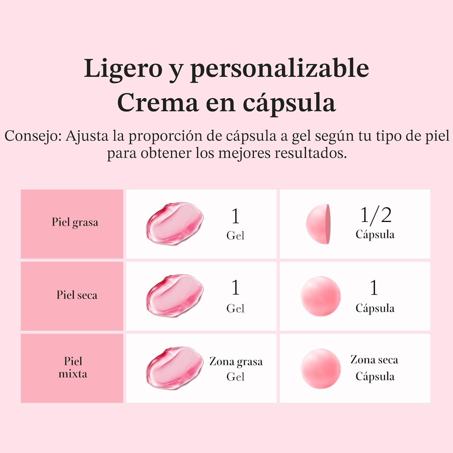 medicube Crema cápsula con TXA + niacinamida | Hidratante de doble...