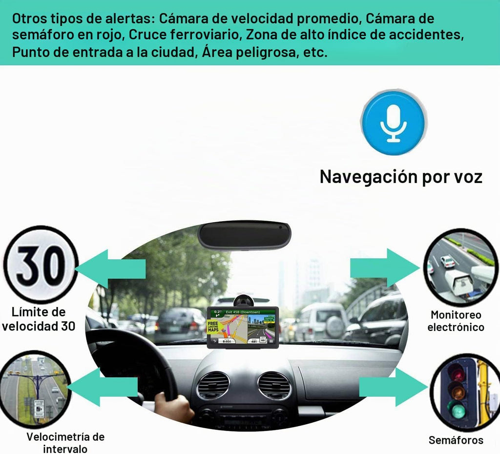 Navegación GPS para automóvil, mapa 2025 de 7 pulgadas con pantalla...