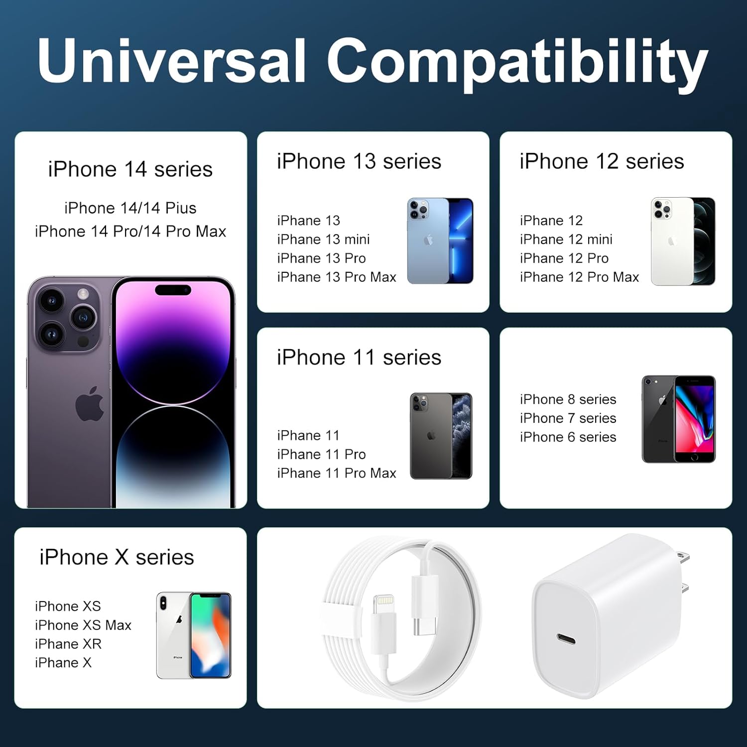 Cargador de carga rápida para iPhone 14, 13, 12, 11 [certificado MF...