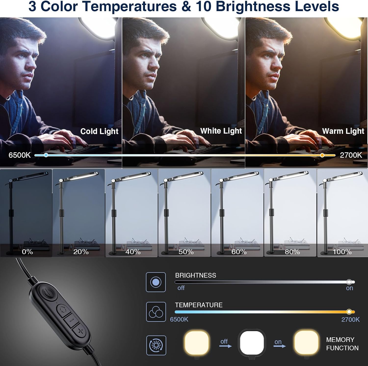 Iluminación Zoom para computadora, iluminación de escritorio ajusta...
