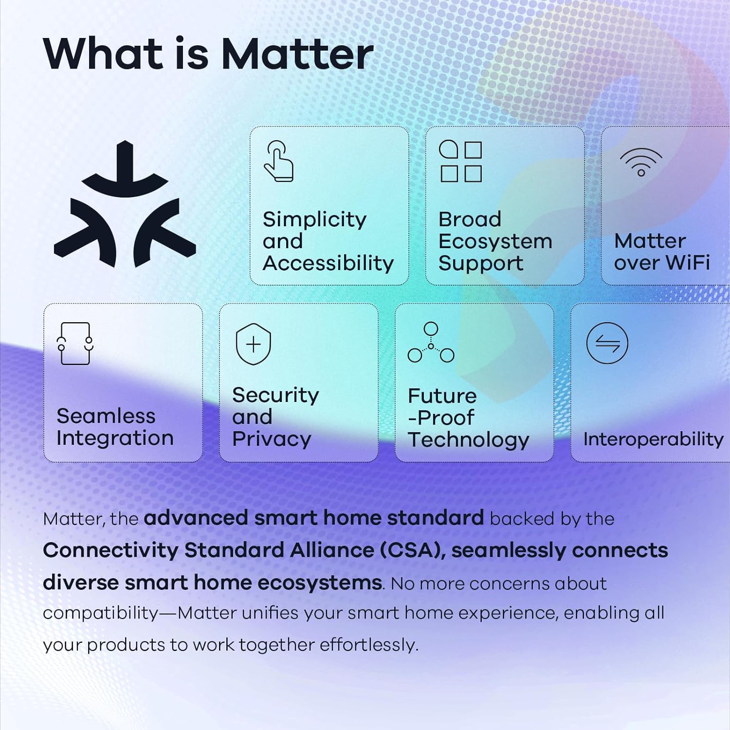 Linkind Matter - Bombilla inteligente que funciona con Alexa\/Apple...