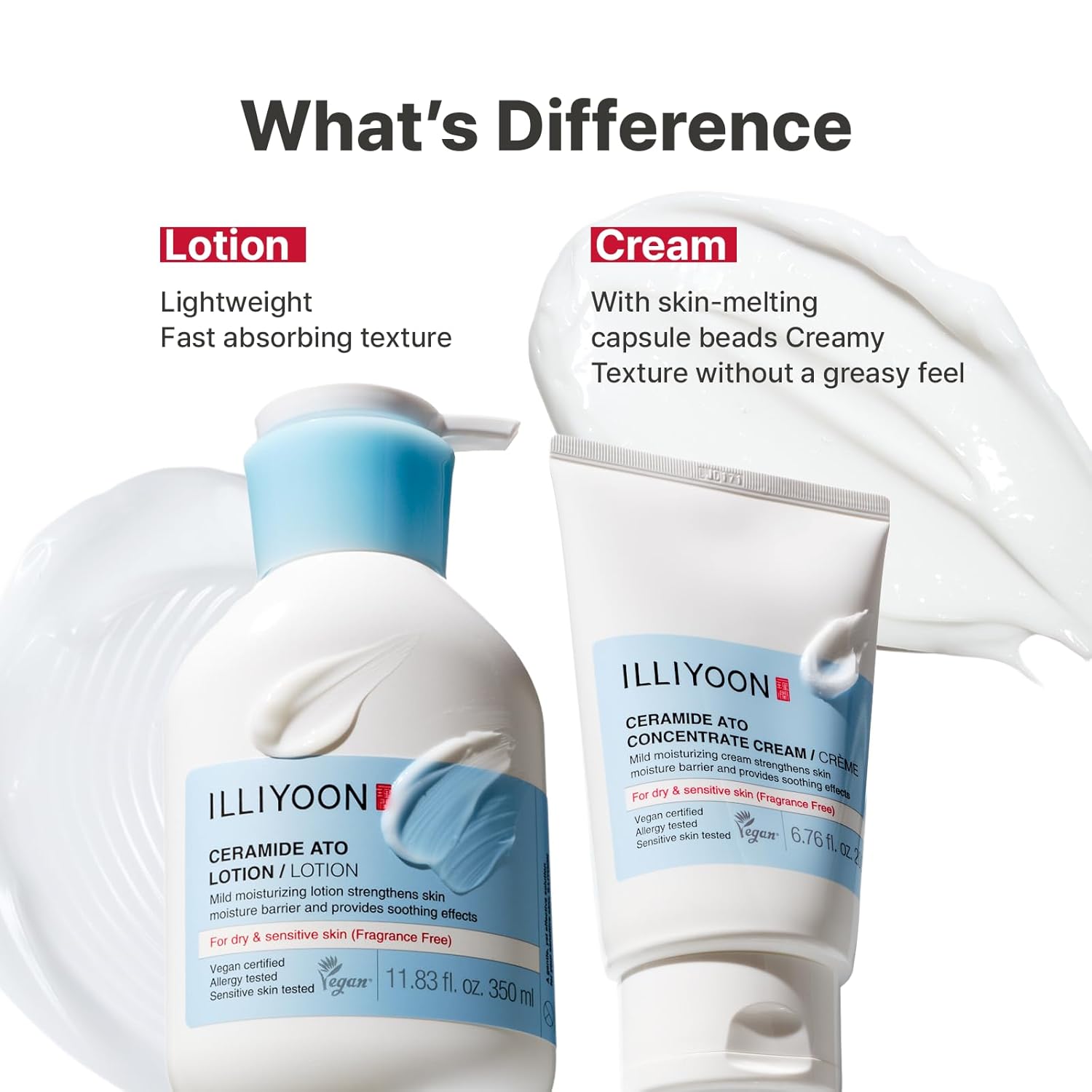 ILLIYOON Ceramide Ato Loción 528ml (17.85oz) | Loción Hidratante Di...