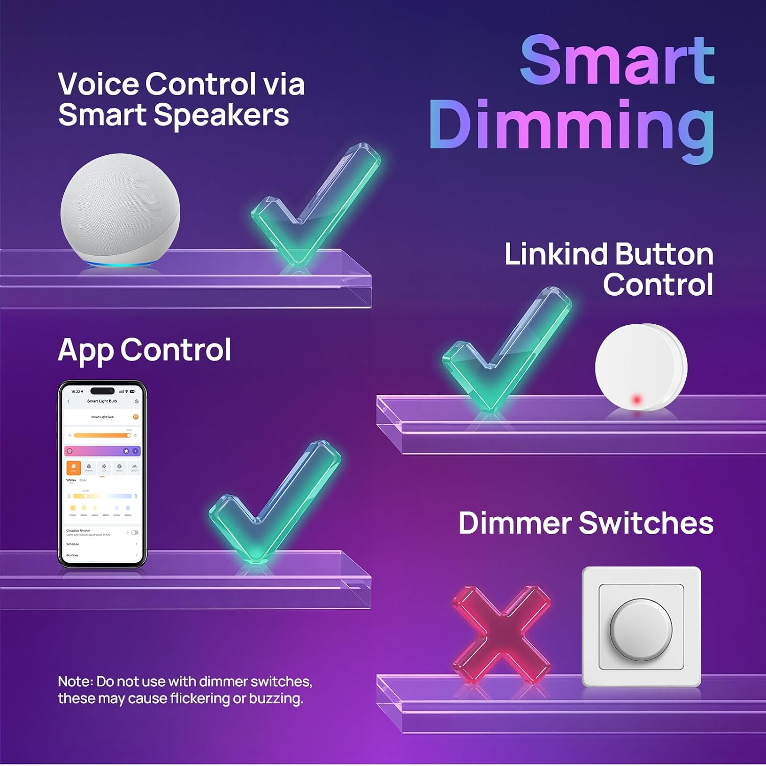 Linkind Matter Bombilla Inteligente, Bombillas Inteligentes WiFi, F...