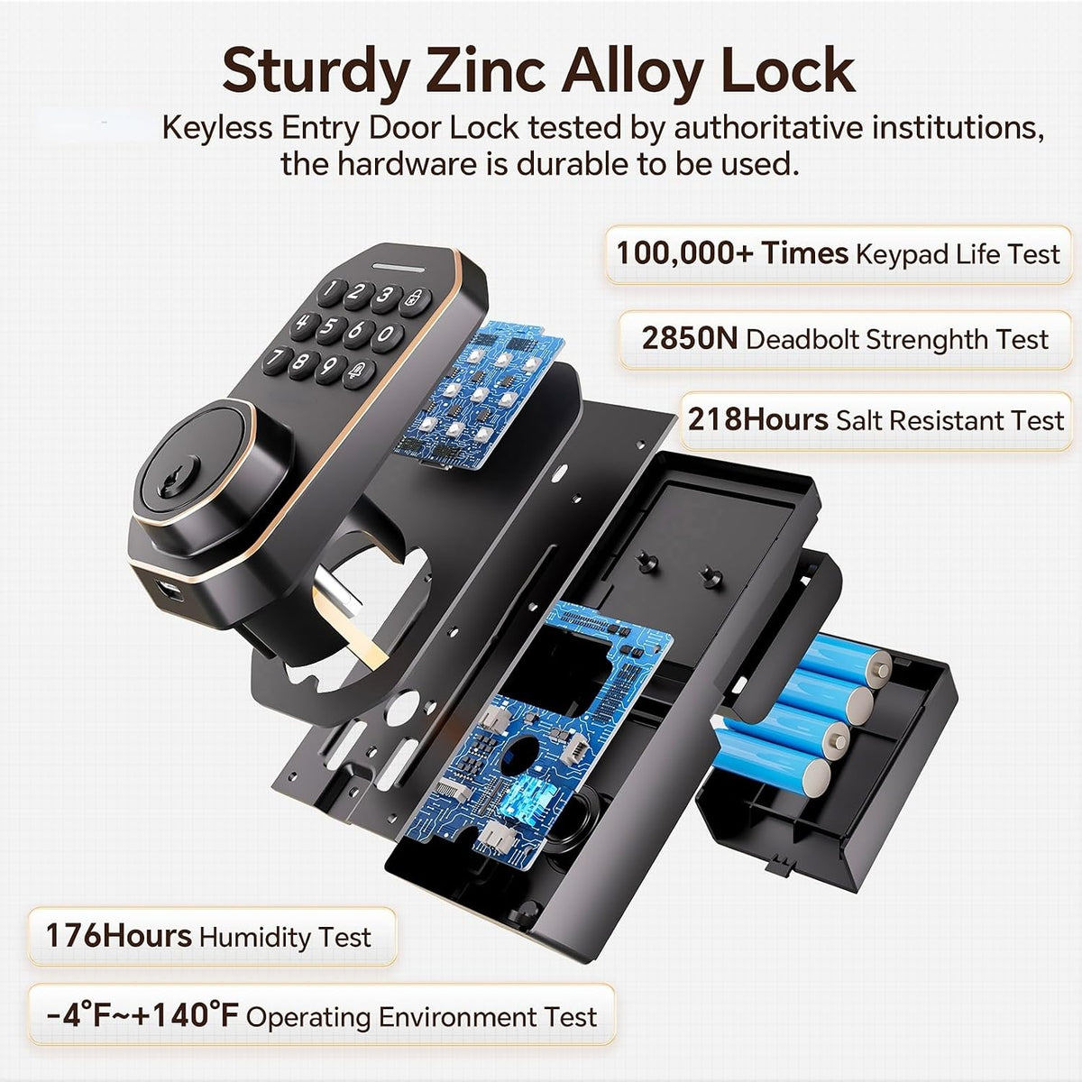 Ulecoce SL02A Cerradura de puerta de entrada sin llave con juego de...