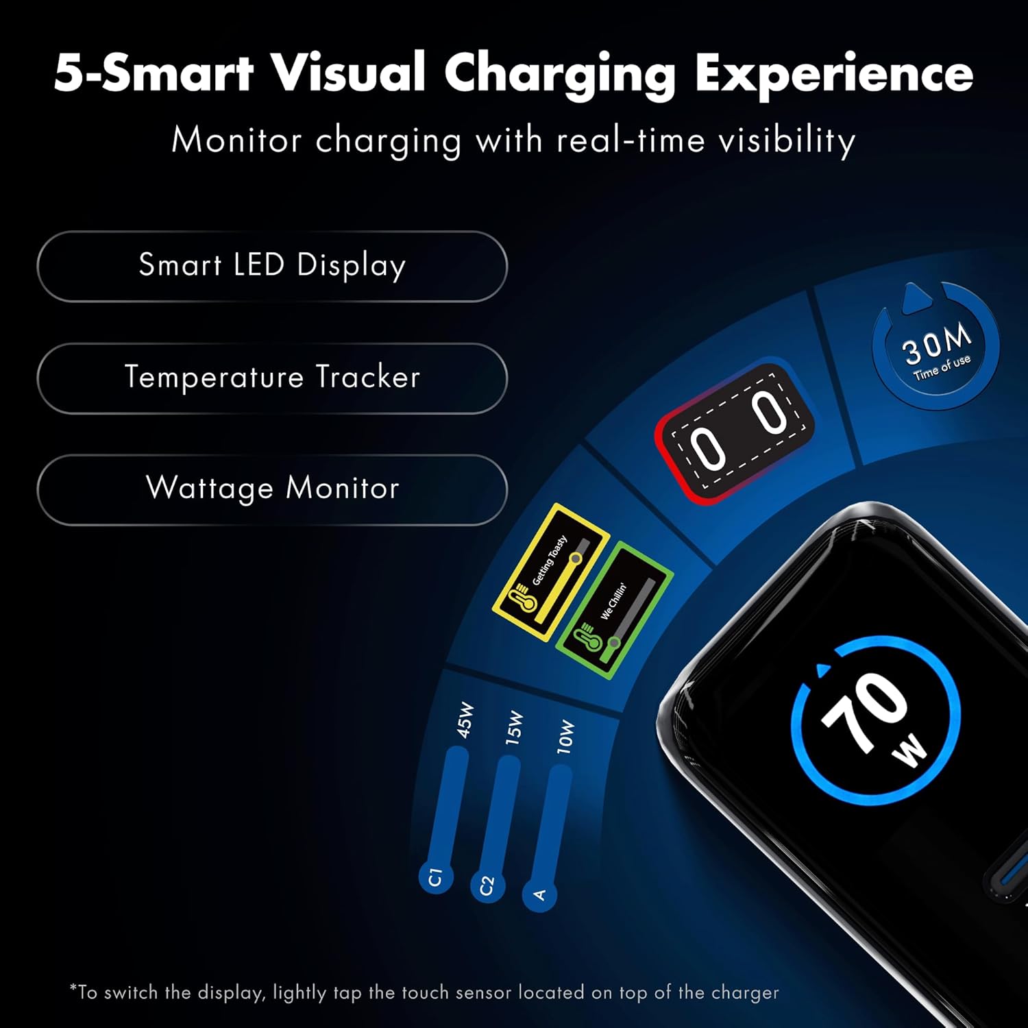 Cargador Wozoyo GaN inteligente LED de 70 W, carga superrápida 2.0...