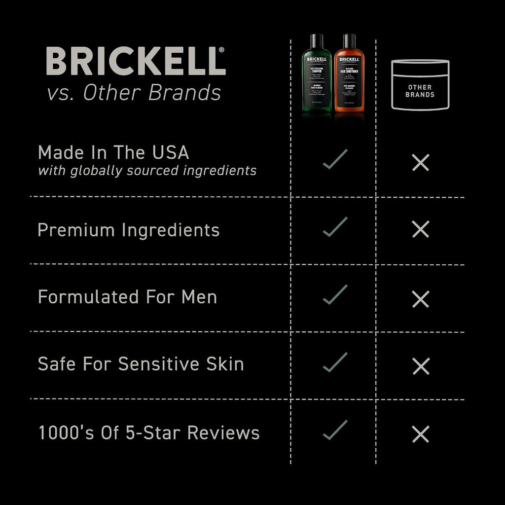 Brickell - Rutina revitalizante diaria para el cuidado del cabello,...