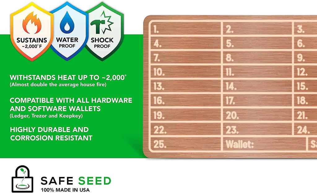 Safe Seed Cartera de metal actualizada Placa de cobre más gruesa 12...