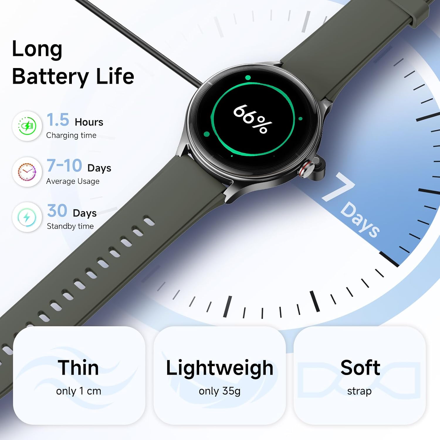 Woneligo Reloj inteligente para hombre, AMOLED de 1.57 pulgadas, pa...