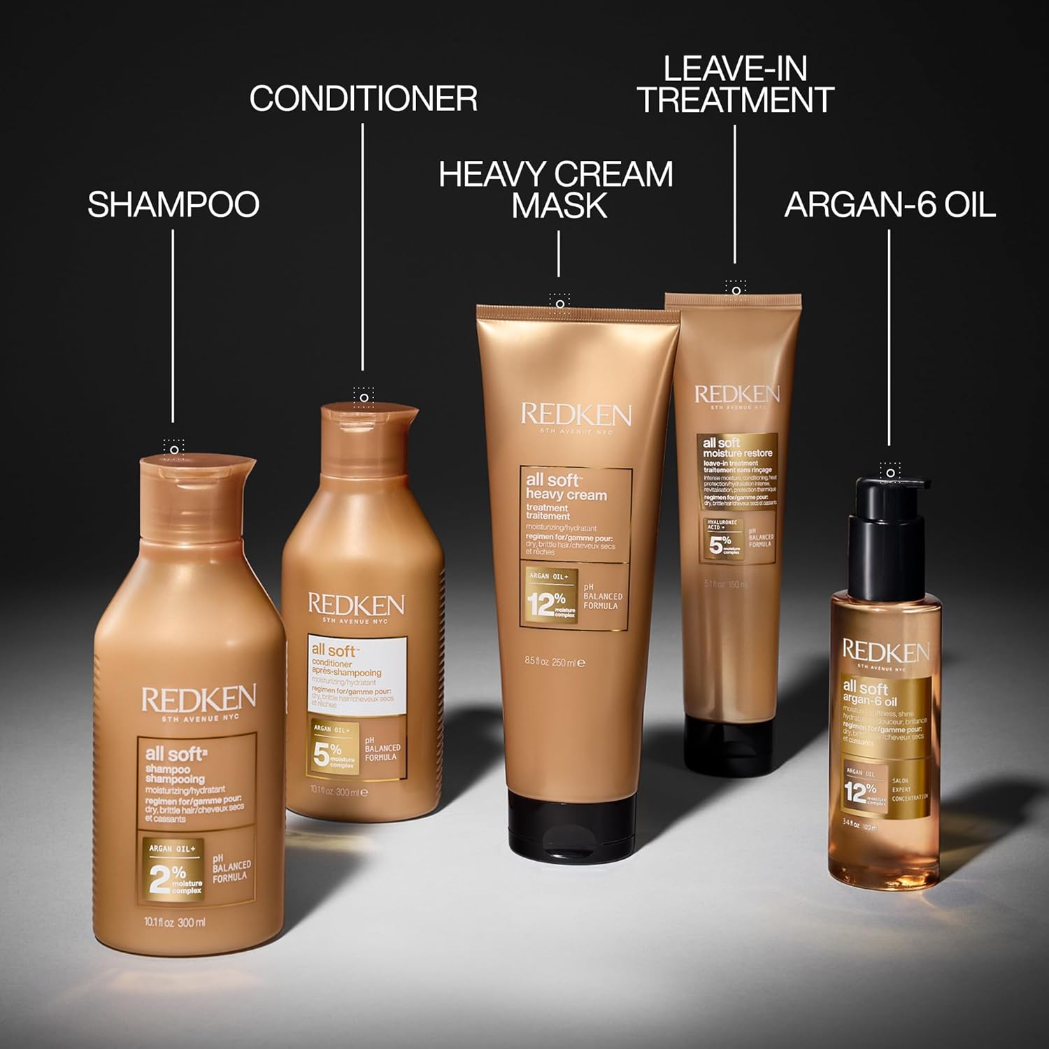 Acondicionador Redken All Soft: hidrata e hidrata el cabello seco y...