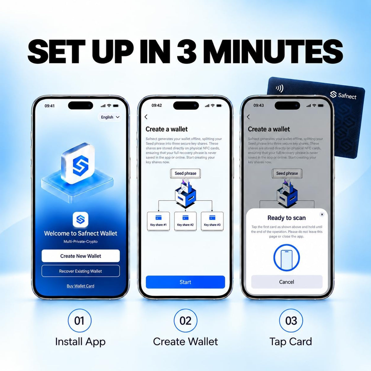 Cold Wallet Crypto con 2 de 3 recuperación de doble diseño de segur...