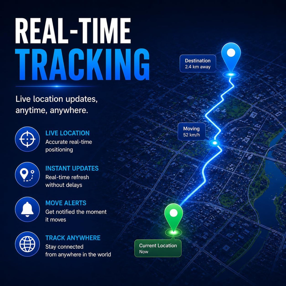 FEELION OBD GPS Tracker para vehículos, sin suscripción, seguimient...