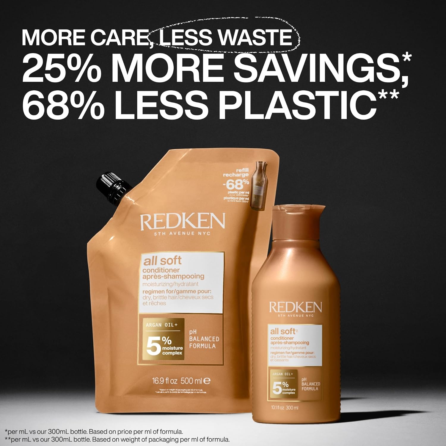 Acondicionador Redken All Soft: hidrata e hidrata el cabello seco y...
