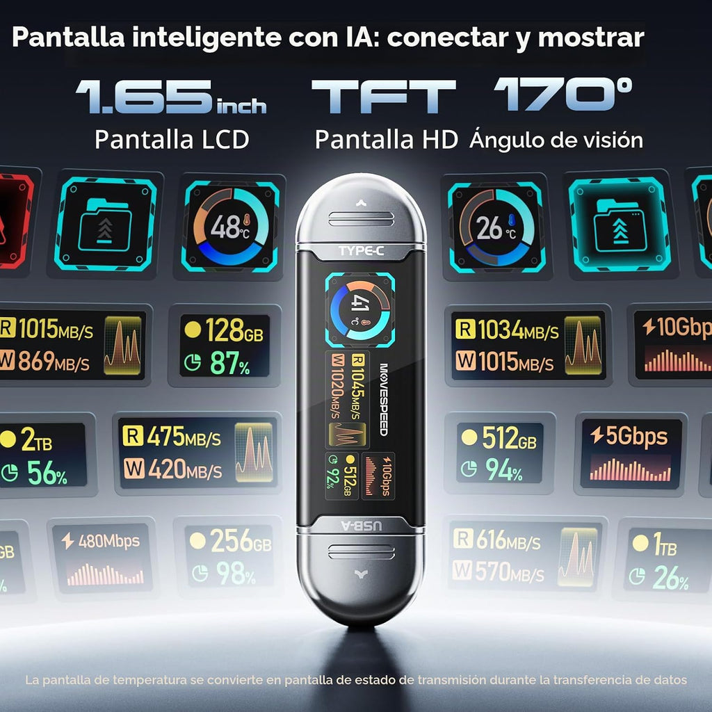 MOVE SPEED Unidad USB de 512 GB con pantalla inteligente 1090 MB\/s...