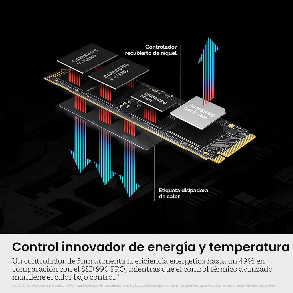 Samsung SSD 9100 PRO 4TB, PCIe 5.0x4 M.2 2280, velocidades de lectu...