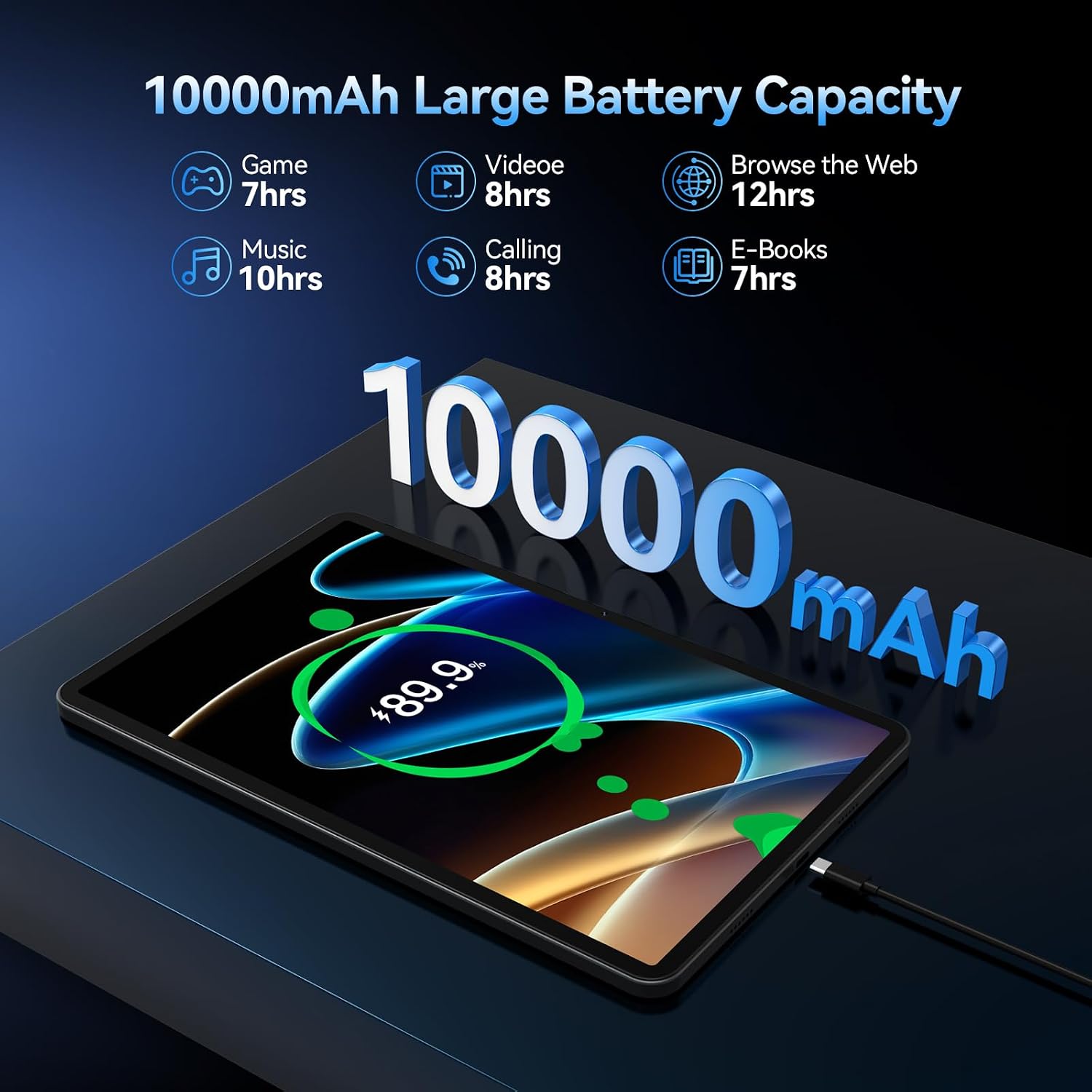 Android 15 Tablet 2026 Últimas tabletas grandes 2K de 12 pulgadas,...