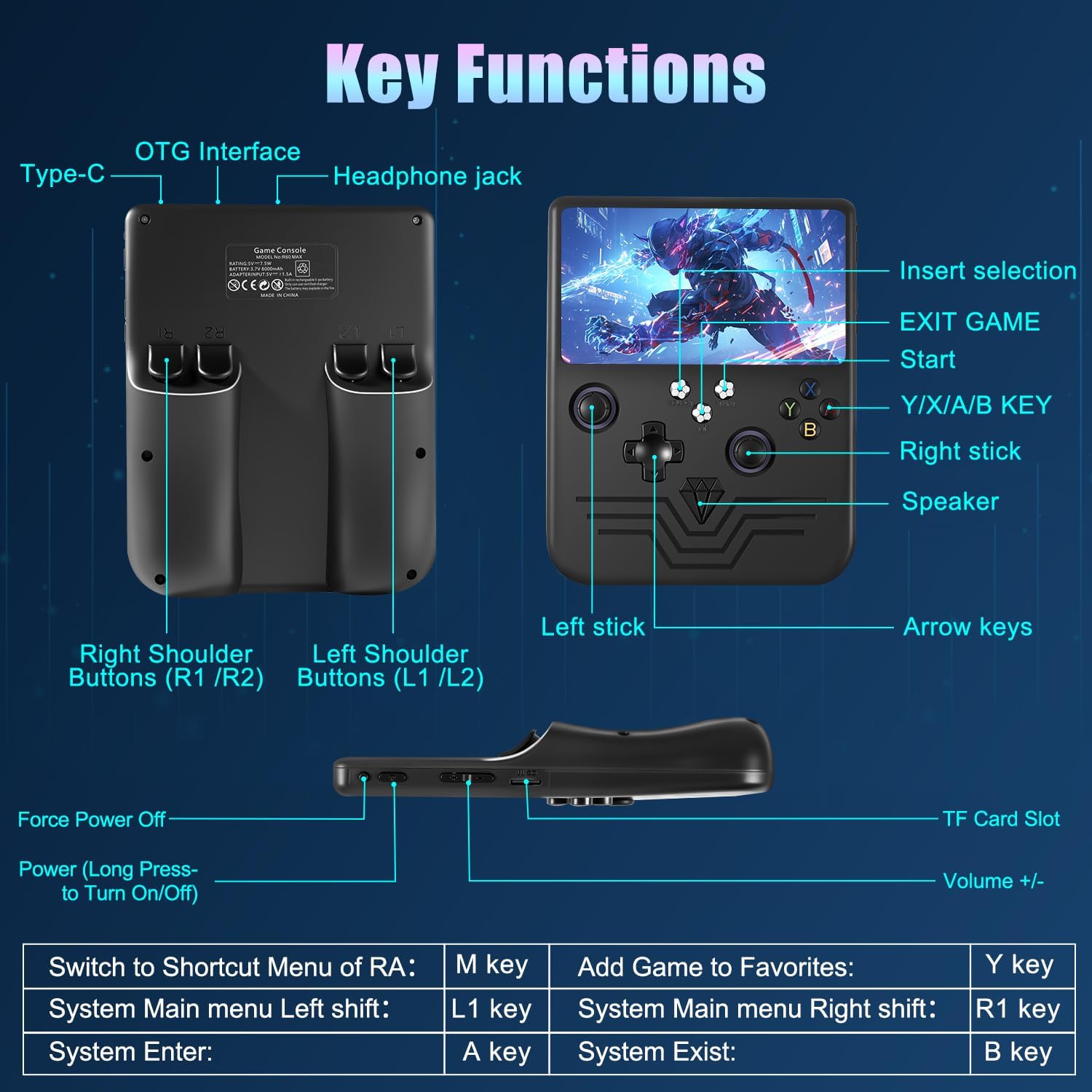 Hedlaoy Consola de juegos portátil R60 Max, consola de juegos retro...