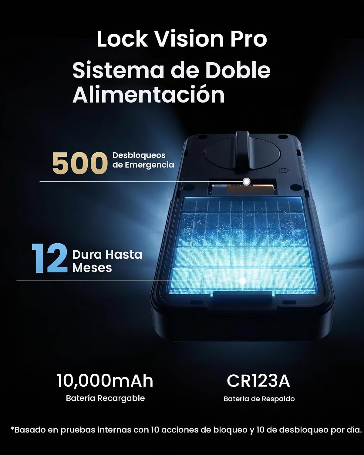 SwitchBot Lock Vision Pro + paquete de timbre de video, cara 3D, ce...