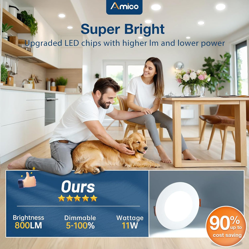 Amico ETL&amp;FCC - Paquete de 12 luces LED ultrafinas empotrables...